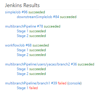Verbesserte Jenkins-Integration