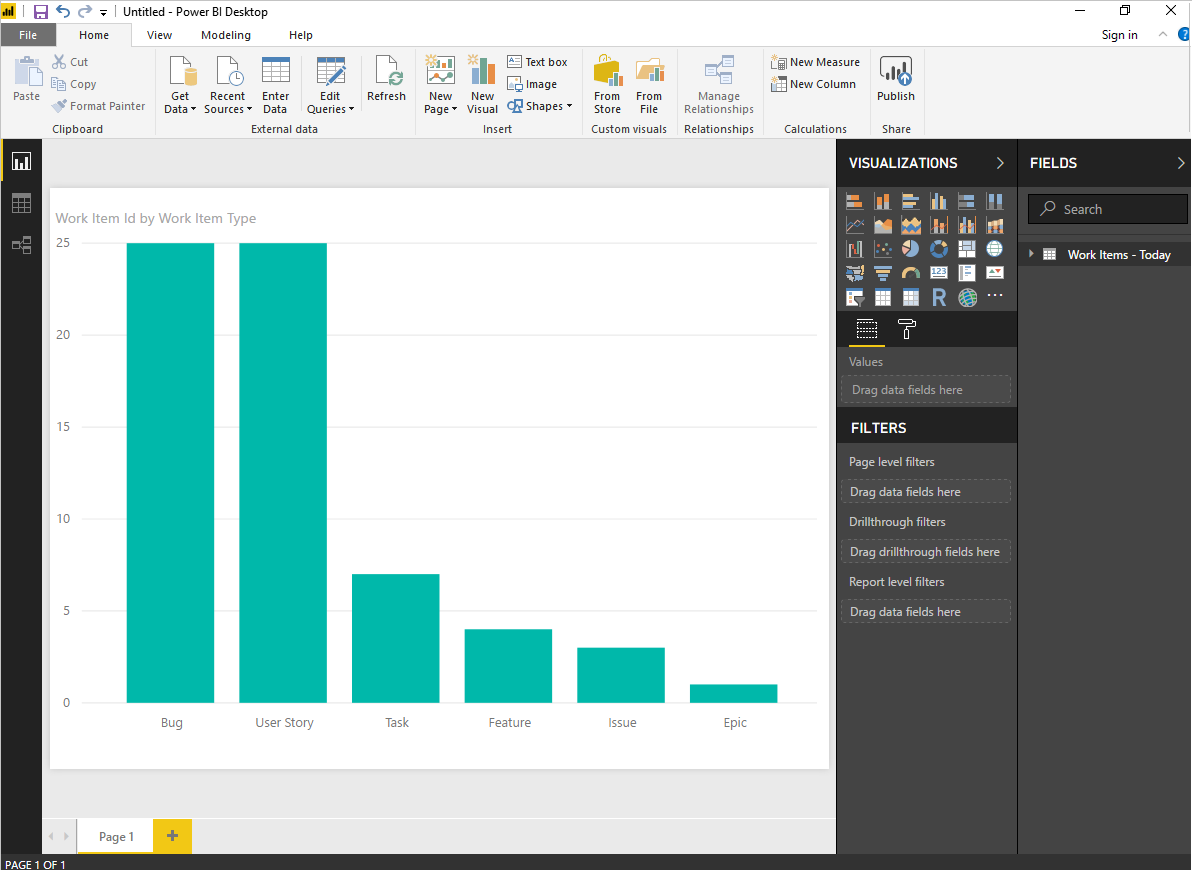 Screenshot that shows the Power BI Desktop report view.