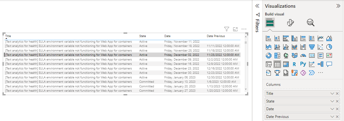 Screenshot of Power BI table chart and Visualization tab for Date and Date Previous.