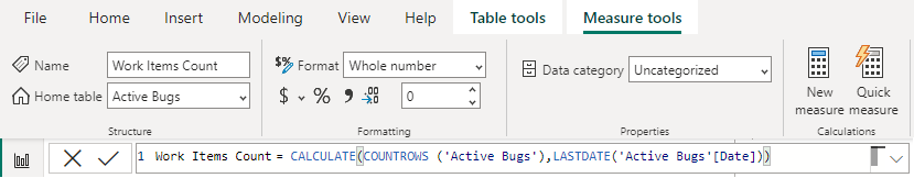 Screenshot of Power BI Measure tools tab, Work Items Count syntax.